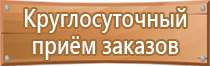 указывающие знаки пожарной безопасности