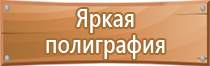 ограничивающие знаки дорожного движения скорость