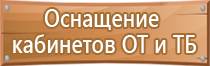 электрощитовая знак пожарной безопасности