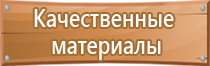 комплект плакатов пожарная безопасность