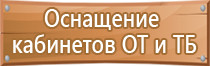 пожарная безопасность при эксплуатации технологического оборудования