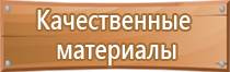 знаки пожарной безопасности 2015 гост