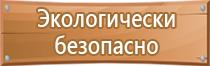 знаки пожарной безопасности направление эвакуационного выхода