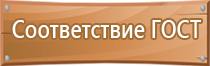 пожарно технического оборудования аварийно спасательного