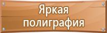 знак пожарной безопасности ручной пожарный извещатель