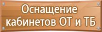 инструкция плана эвакуации при возникновении пожара